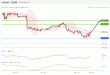 C:\fakepath\EURJPY-18122018-LV-13.gif