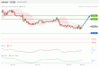 C:\fakepath\GBPJPY-18122018-LV-15.gif