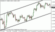 eurusd 30082012-4.gif