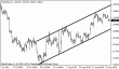 eurusd 31082012.gif