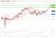 C:\fakepath\EURUSD-09012019-LV-1.gif