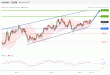 C:\fakepath\USDJPY-09012019-LV-12.gif