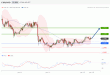 C:\fakepath\EURUSD-15012019-LV-2.gif