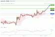 C:\fakepath\GBPUSD-15012019-LV-3.gif