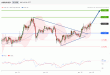 C:\fakepath\AUDUSD-15012019-LV-10.gif