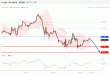 C:\fakepath\WTI-15012019-LV-9.gif