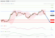 C:\fakepath\NZDUSD-15012019-LV-17.gif