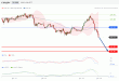 C:\fakepath\EURJPY-15012019-LV-16.gif