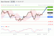 C:\fakepath\DAX-16012019-LV-4.gif