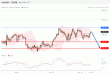 C:\fakepath\USDJPY-16012019-LV-12.gif