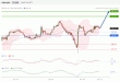 C:\fakepath\GBPJPY-16012019-LV-16.gif