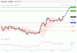 C:\fakepath\USDCHF-16012019-LV-18.gif