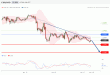 C:\fakepath\EURUSD-17012019-LV-2.gif