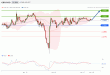 C:\fakepath\GBPUSD-17012019-LV-3.gif