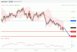 C:\fakepath\AUDUSD-17012019-LV-8.gif