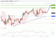 C:\fakepath\WTI-17012019-LV-6.gif