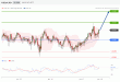 C:\\fakepath\\USDCAD-17012019-LV-15.gif