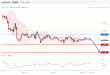 C:\fakepath\EURUSD-18012019-LV-2.gif