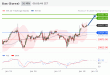 C:\fakepath\DAX-18012019-LV-4.gif