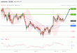 C:\fakepath\AUDUSD-18012019-LV-8.gif