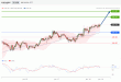 C:\fakepath\USDJPY-18012019-LV-9.gif