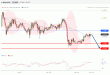 C:\fakepath\EURUSD-21012019-LV-2.gif