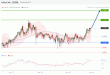 C:\fakepath\USDCAD-21012019-LV-16.gif