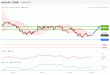 C:\fakepath\NZDUSD-21012019-LV-15.gif