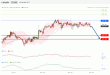 C:\fakepath\EURJPY-21012019-LV-14.gif