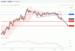 C:\fakepath\USDJPY-22012019-LV-9.gif