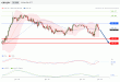 C:\fakepath\GBPJPY-22012019-LV-16.gif