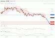 C:\fakepath\NZDUSD-22012019-LV-17.gif