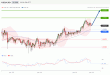 C:\fakepath\USDCAD-22012019-LV-18.gif