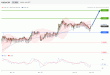 C:\fakepath\USDCHF-22012019-LV-19.gif