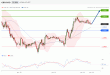 C:\fakepath\GBPUSD-23012019-LV-3.gif