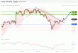 C:\fakepath\WTI-23012019-LV-10.gif