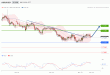 C:\fakepath\AUDUSD-23012019-LV-11.gif