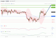 C:\fakepath\EURJPY-23012019-LV-18.gif