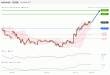 C:\fakepath\NZDUSD-23012019-LV-19.gif