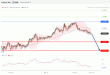 C:\fakepath\USDCAD-23012019-LV-20.gif