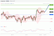 C:\fakepath\EURUSD-24012019-LV-2.gif