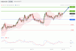 C:\fakepath\USDCAD-23012019-LV-17.gif