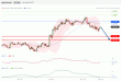 C:\fakepath\NZDUSD-23012019-LV-15.gif