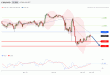 C:\fakepath\EURUSD-25012019-LV-2.gif