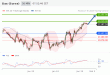 C:\fakepath\DAX-25012019-LV-4.gif