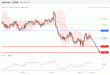 C:\fakepath\AUDUSD-25012019-LV-8.gif