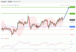 C:\fakepath\USDJPY-25012019-LV-9.gif