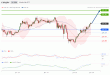 C:\fakepath\EURJPY-25012019-LV-16.gif