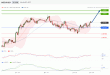 C:\fakepath\NZDUSD-25012019-LV-17.gif