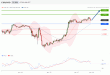 C:\fakepath\EURUSD-28012019-LV-2.gif